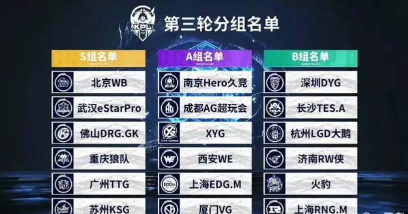 他们在均势